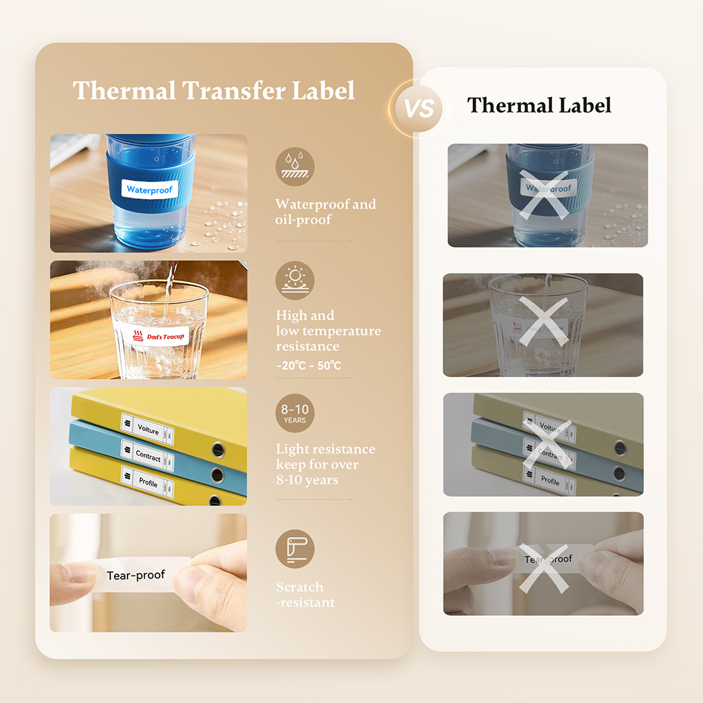 Niimbot N1/M2 Termal Transfer  - Commercial Printing Paper incelemesi ve fiyatı