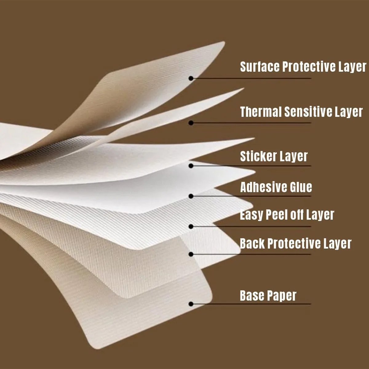 Termal Etiket kağıdı Termal ka - Commercial Printing Paper incelemesi ve fiyatı