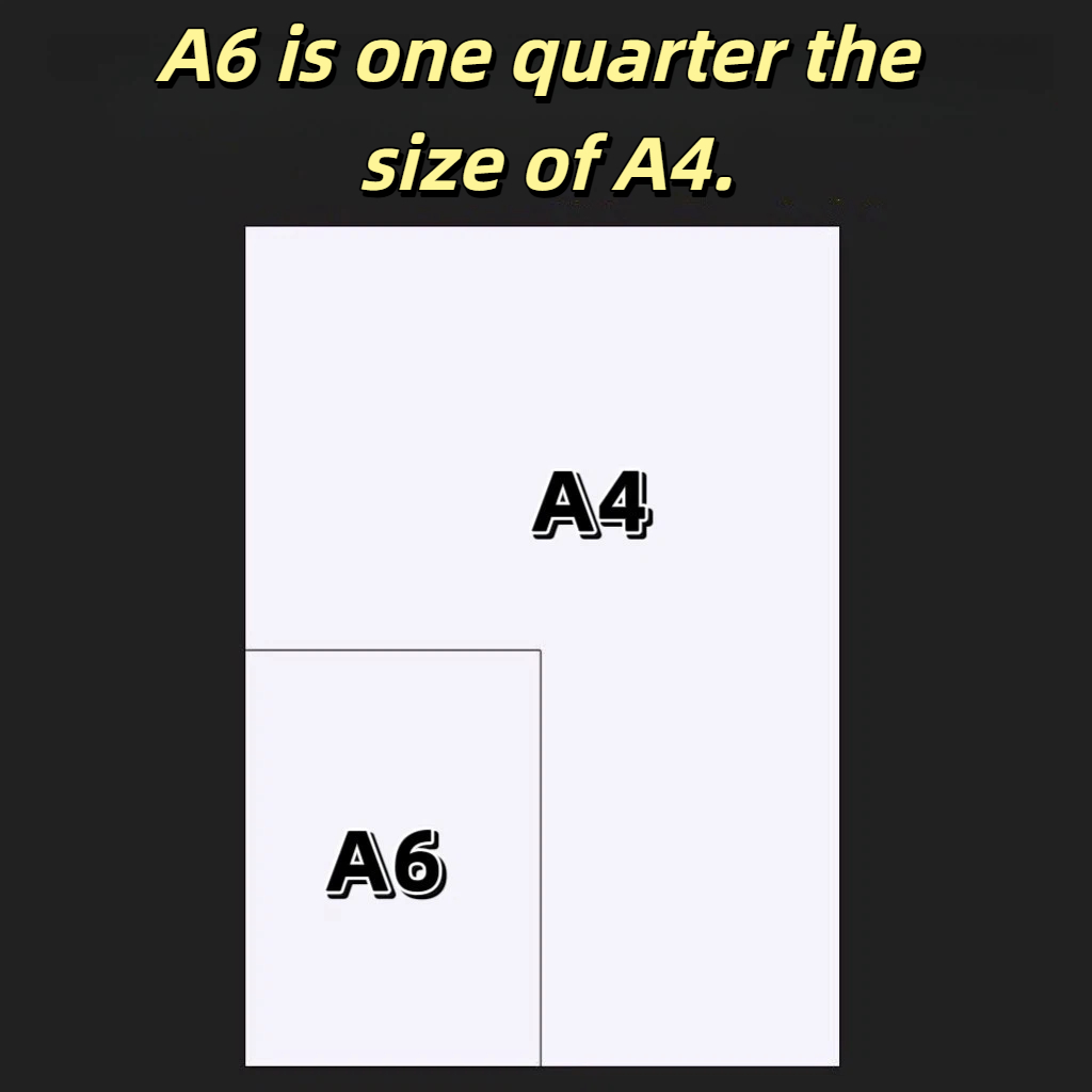 A6 Fotokopi Kağıdı Küçük Boy B - Commercial Printing Paper incelemesi ve fiyatı